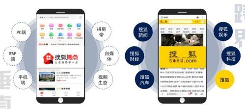 专业定义好房子 2021北京房地产市场产品力测评正式启动